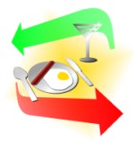 Meal Tracking